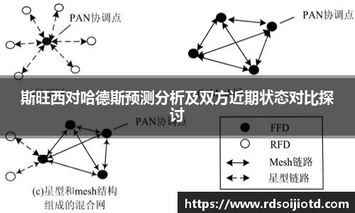斯旺西对哈德斯预测分析及双方近期状态对比探讨